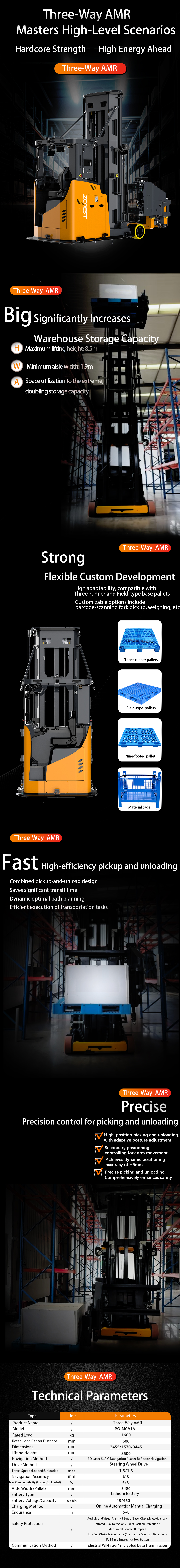 For high-level warehouse dense picking and taking pallet choose it! One picture to understand all of our three-way AMR systems.