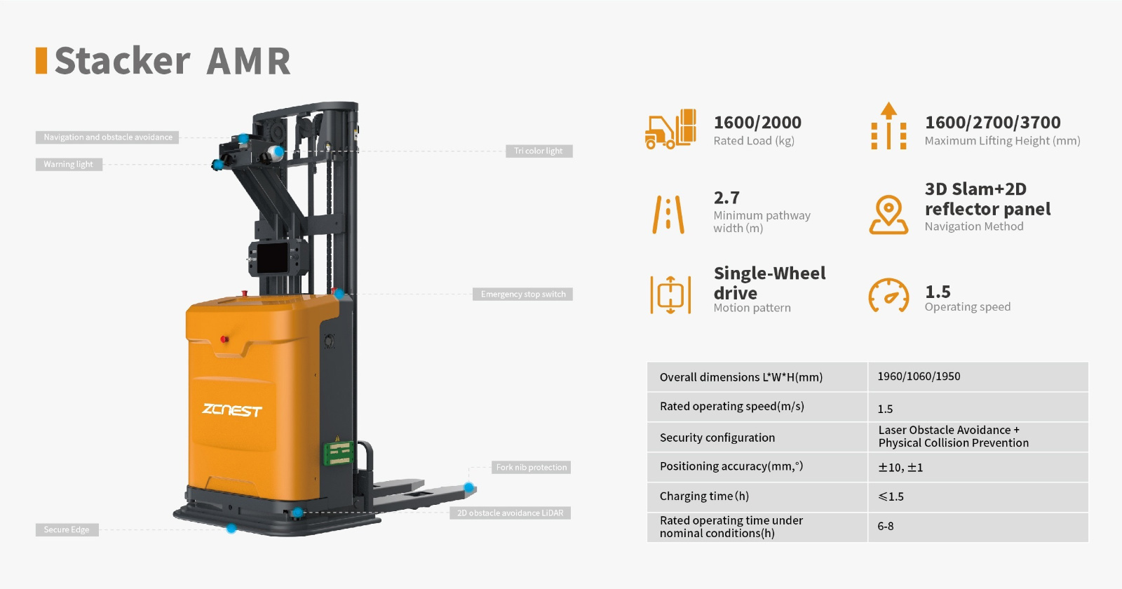 Stacker  AMR.jpg